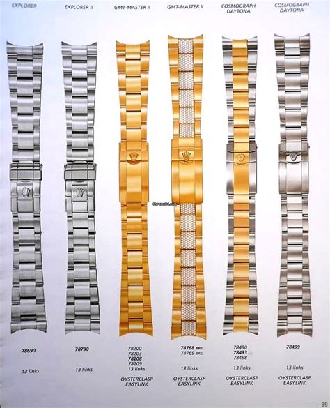 rolex op8 15/423 steelinox|rolex bracelet reference numbers.